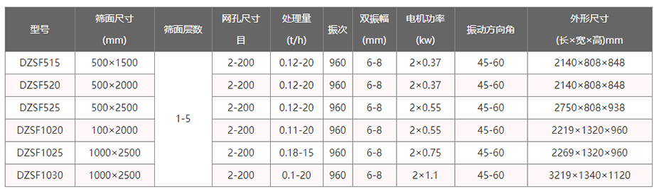 精东传媒app下载免费参数表