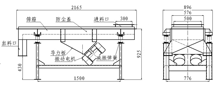 525方形振动筛结构