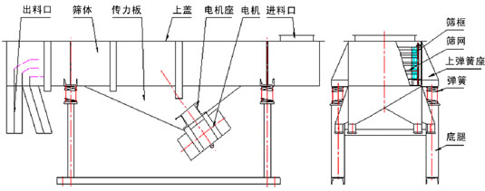 1020精东传媒app下载免费(一层)产品结构